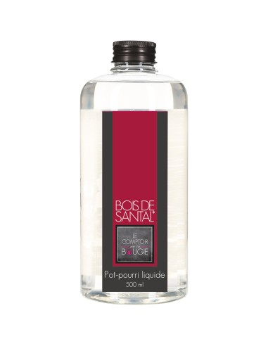 Pot pourri liquide 