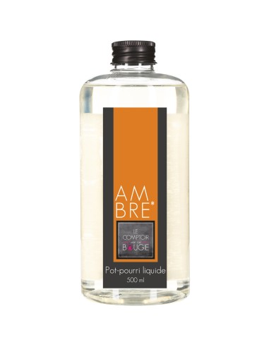 Pot pourri liquide 