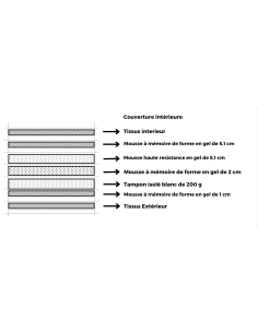 f2024104 - matelas margot 140*190cm