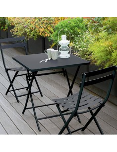 139952- table greensboro car 2p graph