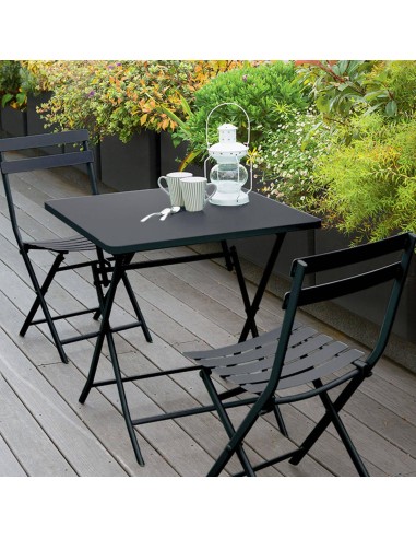 139952- table greensboro car 2p graph