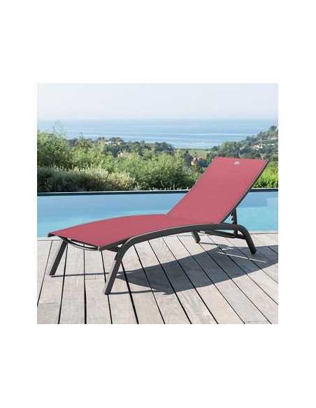 transat bonao bordeaux/graph